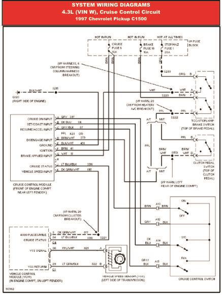 trailer wiring diagram 1997 chevy 1500 